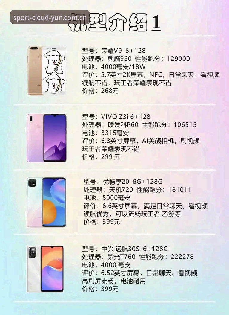 云体育安全吗 云体育观赛平台安全实用指南 — 从下载到流畅体验的必备知识